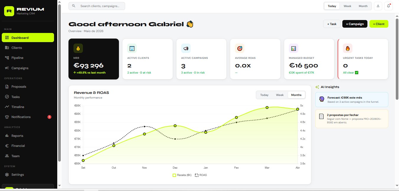 REVIUM Dashboard