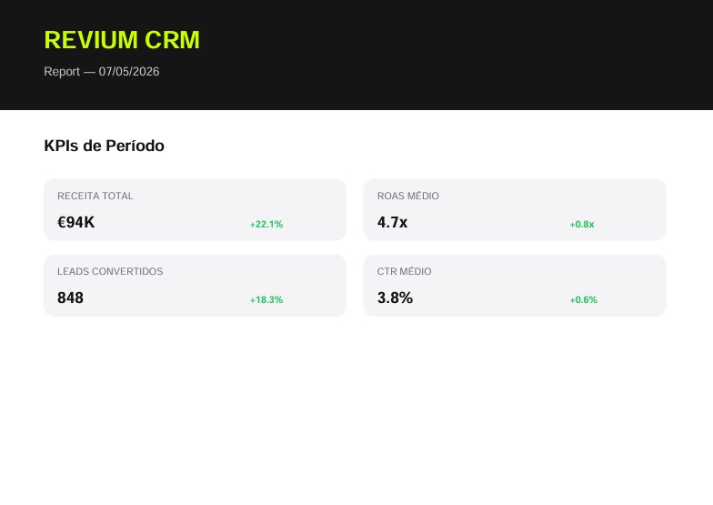 REVIUM PDF Export